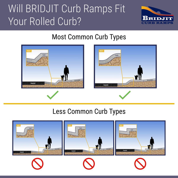 Bridjit 6-Piece Curb Ramp Set for Extra Large 24 Feet Driveways