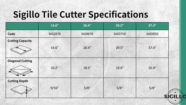 Manual Tile Cutter 29.5 Inch, Sigillo Tile Cutter 750 Master
