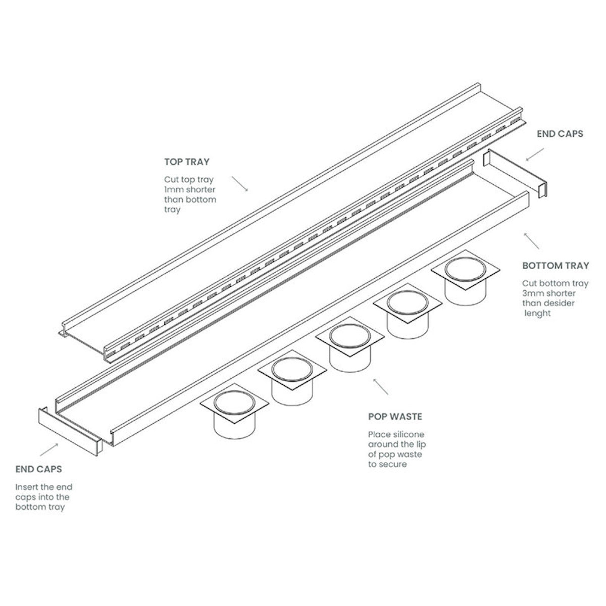 Side Outlet Linear Shower Drains