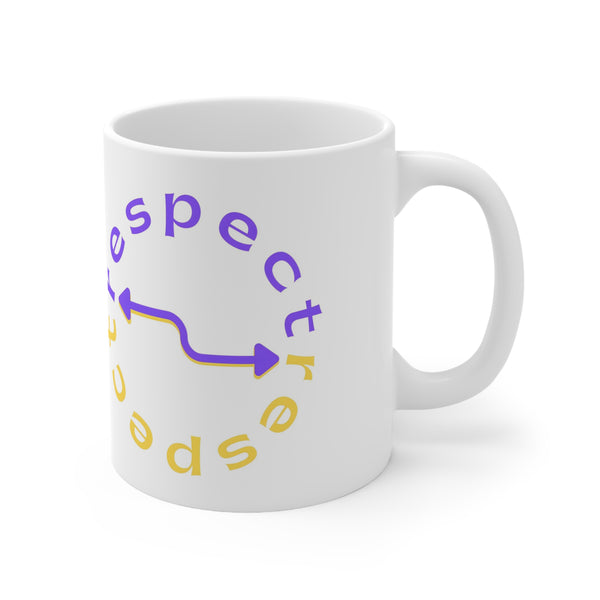 Positive Energy Mugs "Cycle of Respect" Good Affirmations and Kindness Gift