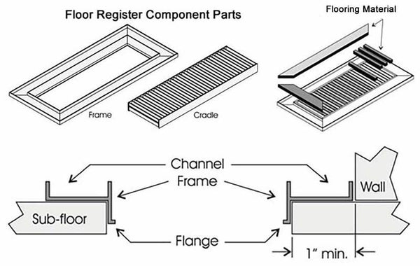 Chameleon Tile Vent Registers 4 x 12 Inch