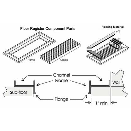 Chameleon Tile Vent Registers 2.25 x 12 Inch