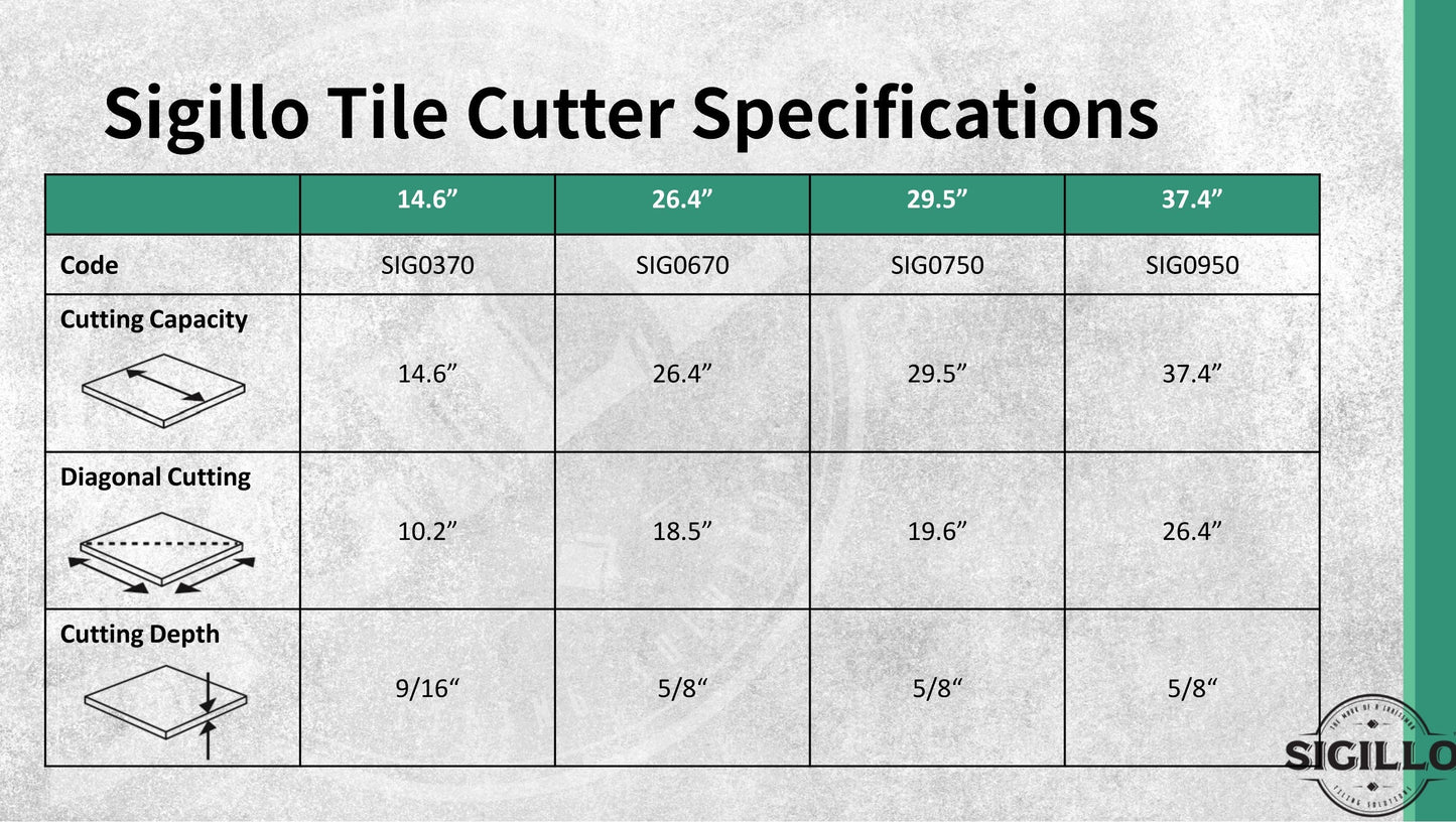 Manual Tile Cutter 37.4 Inch, Sigillo Tile Cutter 950 Master