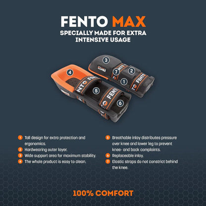 FENTO MAX Pro Knee Protection for Tile Work, Construction, Landscaping