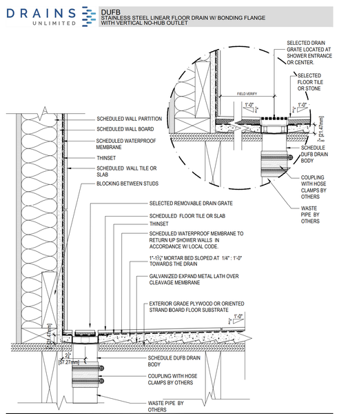 Drains Unlimited Wall-to-Wall Linear Shower Drain, Polished Square Design