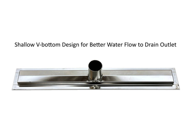 Linear Drain Wedge-wire Brushed Stainless Steel, Drains Unlimited