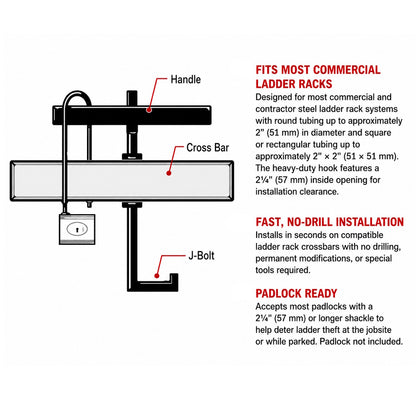 LockyMe Ladder Lock – Step-by-Step Installation
