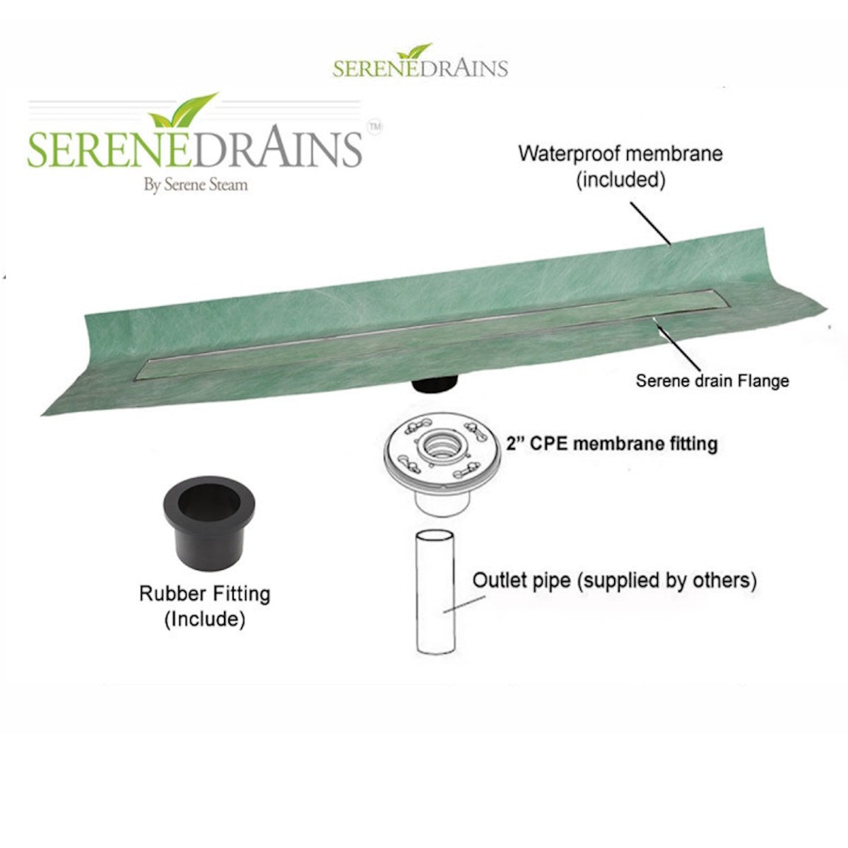 SereneDrainsLinear Shower Drain, Sleek Infinity Linear Drain