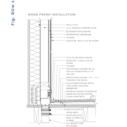 Recessed Linear Wall Drain Wall to Wall Flange Design | Drains Unlimited