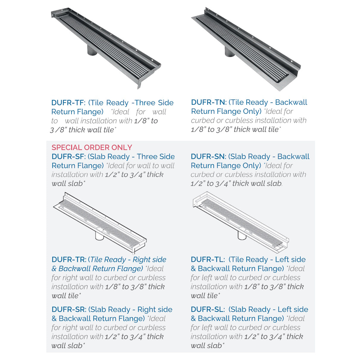Wall-to-Wall Linear Shower Drain, Brushed Square Perforated Design, Drains Unlimited