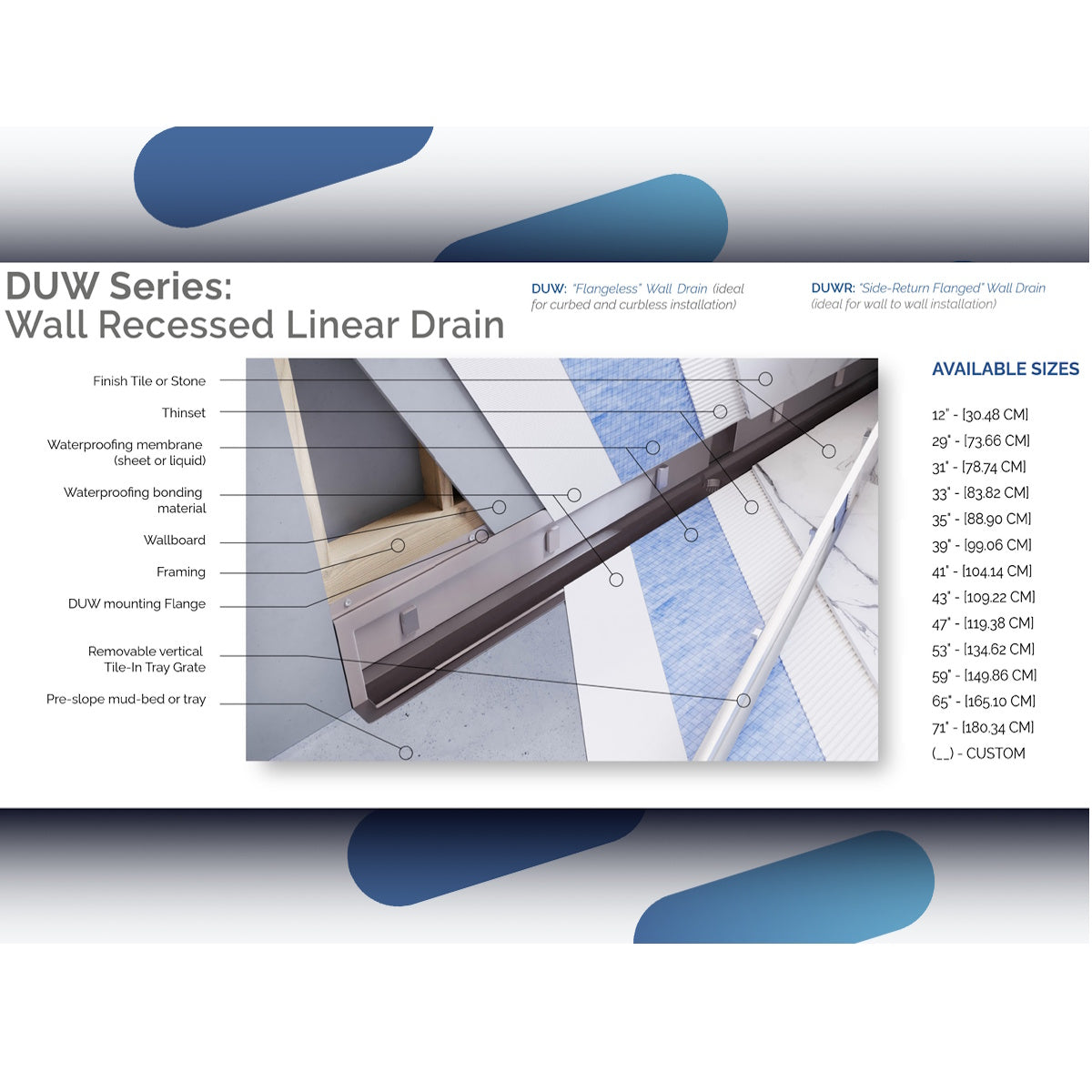 Recessed Linear Wall Drain Wall to Wall Flange Design | Drains Unlimited