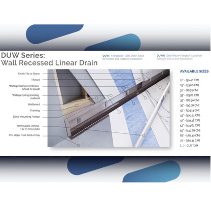 Recessed Linear Wall Drain Wall to Wall Flange Design | Drains Unlimited