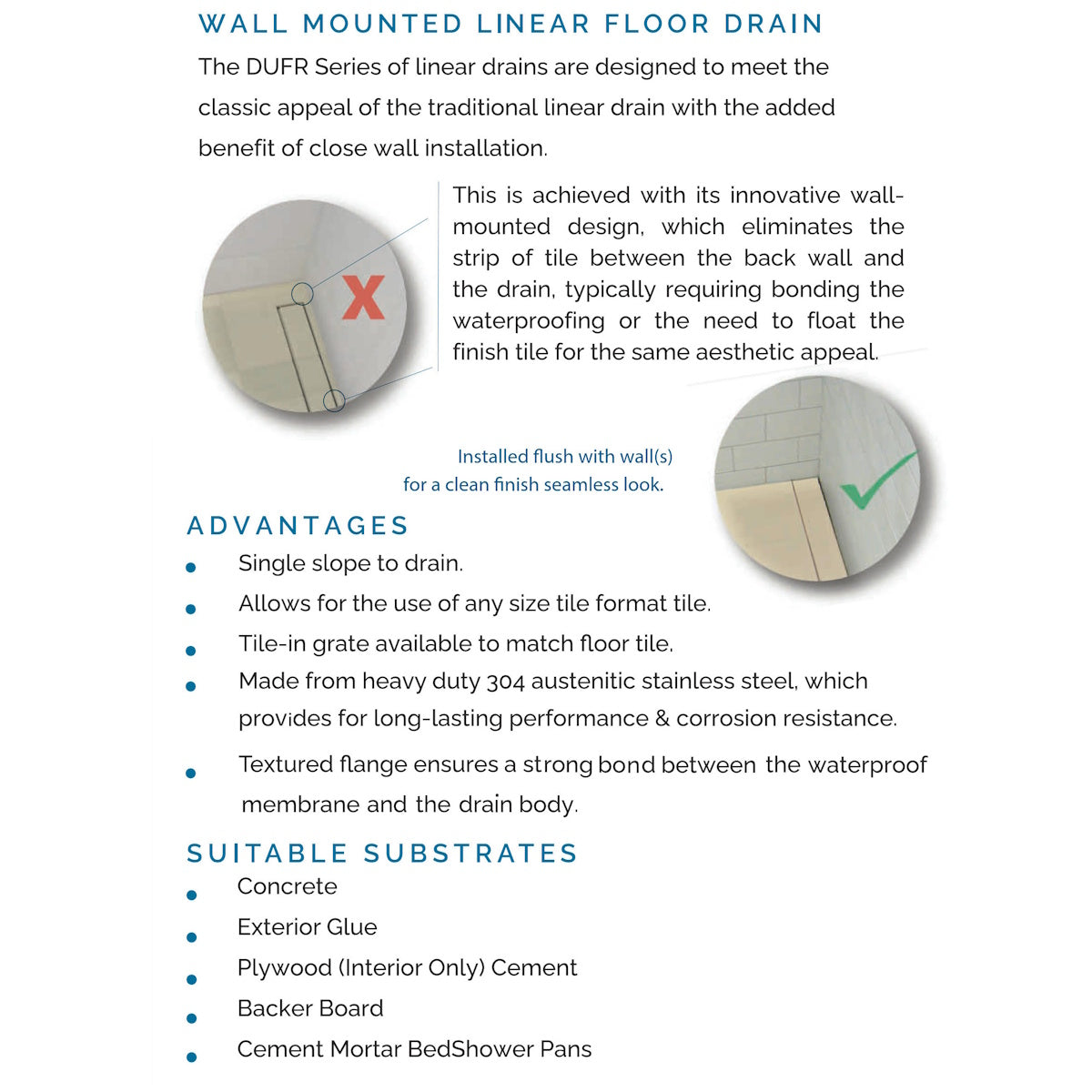 Wall-to-Wall Linear Drain, Polished Wedgewire Design, Drains Unlimited