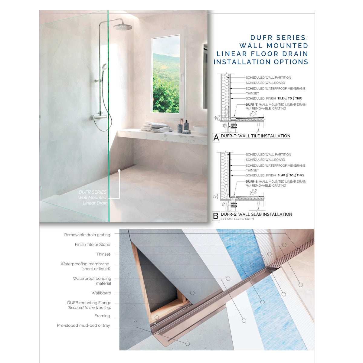 Wall-to-Wall Linear Drain, Polished Wedgewire Design, Drains Unlimited