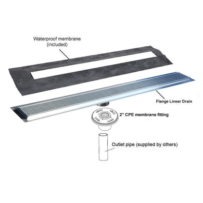 SereneDrains 16 Inch Linear Shower Drain Kit with 2 Inch Drain Flange, Hair Trap | 6 Grate Designs