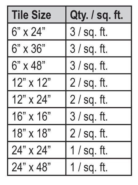 Spin Doctor Tile Leveling System BASIC 250 KIT: 1/16", 1/8", 3/16", 1/32"